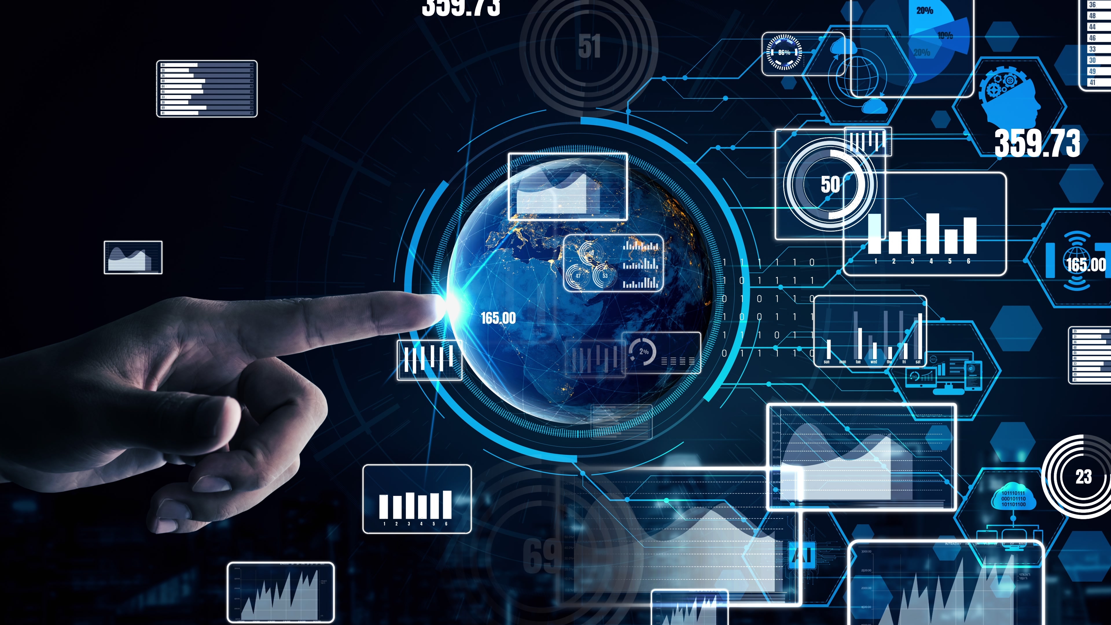 Portfolio Stock Allocation for Algorithmic Trading